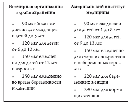Я беременна, что делать? - i_012.png