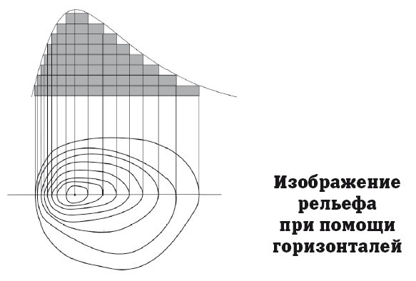 География на пальцах - i_017.jpg