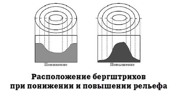 География на пальцах - i_018.jpg