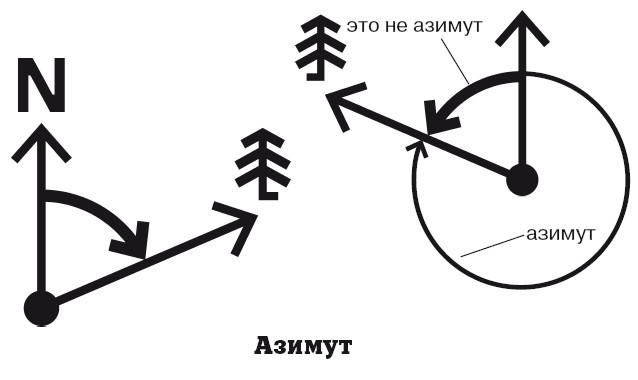 География на пальцах - i_024.jpg
