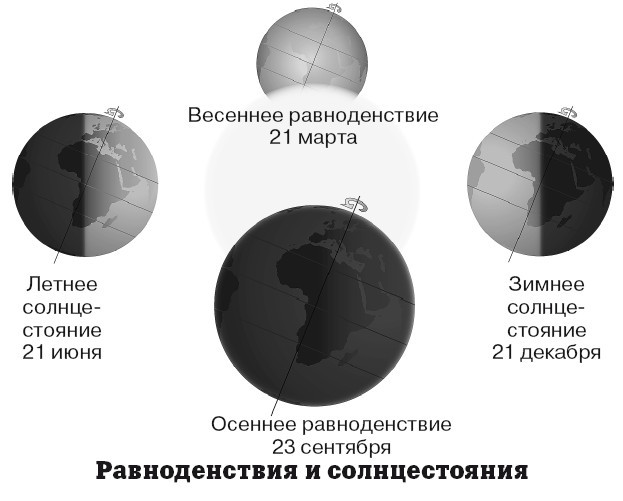 География на пальцах - i_038.jpg