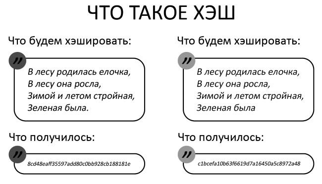 Как заработать на криптовалютах и блокчейне. Объясняем на пальцах - i_005.jpg