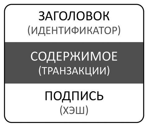 Как заработать на криптовалютах и блокчейне. Объясняем на пальцах - i_006.jpg