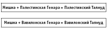 Свидетельства достоверности Библии - i_011.png