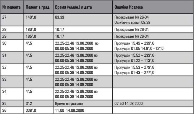 «Она утонула...» - _197.jpg
