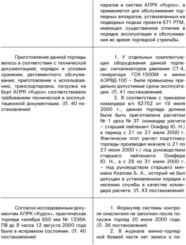 «Она утонула...» - _219.jpg