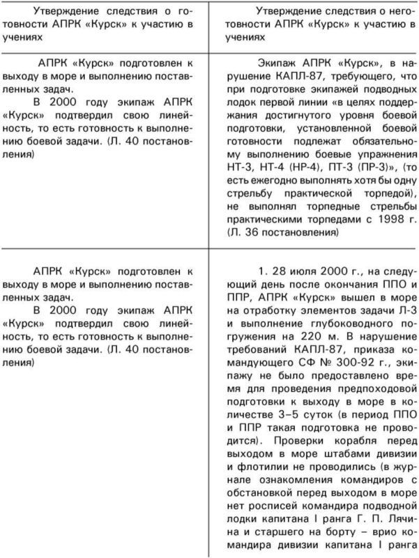 «Она утонула...» - _216.jpg