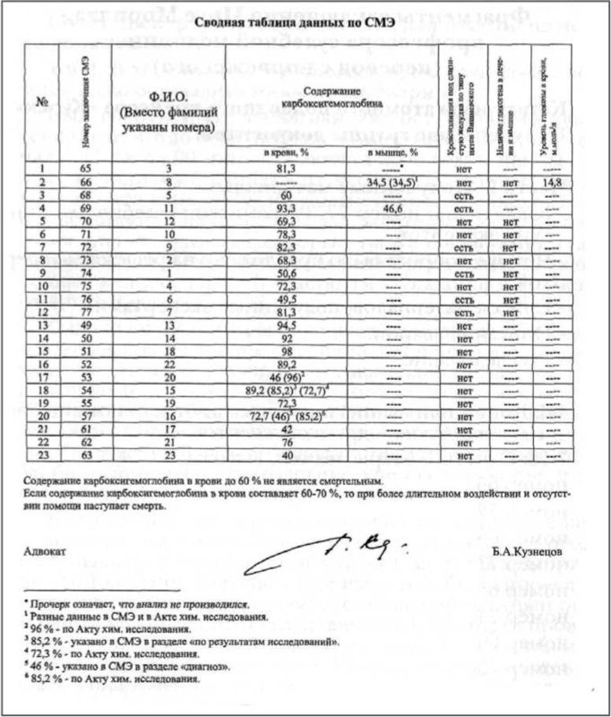 «Она утонула...» - _206.jpg