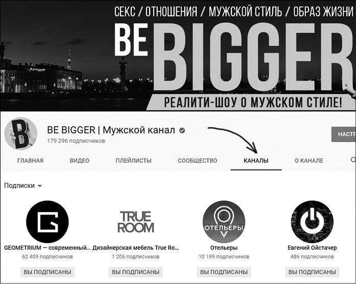 ЮтубинаСила. YouTube для бизнеса. Как продавать товары и услуги и продвигать бренды с помощью видео - i_007.jpg