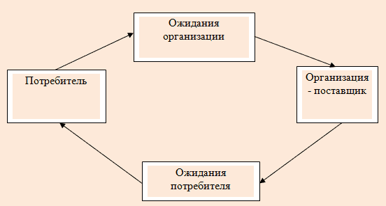 Маркетинг и продажи трубопроводной арматуры - _1.png