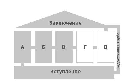TED-эффект. Как провести визуальную презентацию на видеоконференциях, YouTube, в Facebook и других социальных сетях - i_002.png