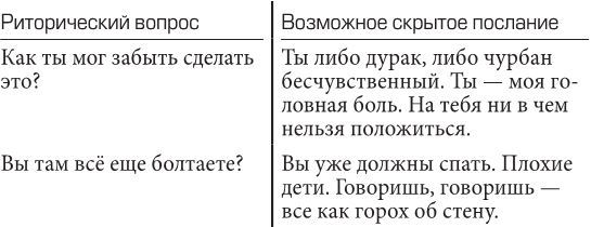 Дети – с небес. Уроки воспитания. Как развивать в ребенке дух сотрудничества, отзывчивость и уверенность в себе - i_002.jpg