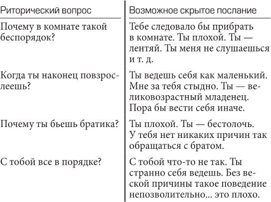 Дети – с небес. Уроки воспитания. Как развивать в ребенке дух сотрудничества, отзывчивость и уверенность в себе - i_003.jpg