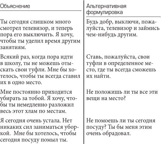 Дети – с небес. Уроки воспитания. Как развивать в ребенке дух сотрудничества, отзывчивость и уверенность в себе - i_008.jpg