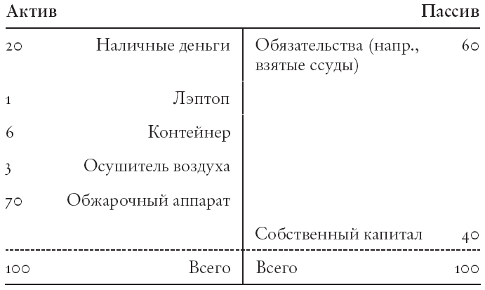 Конец банковского дела. Деньги и кредит в эпоху цифровой революции - i_004.png