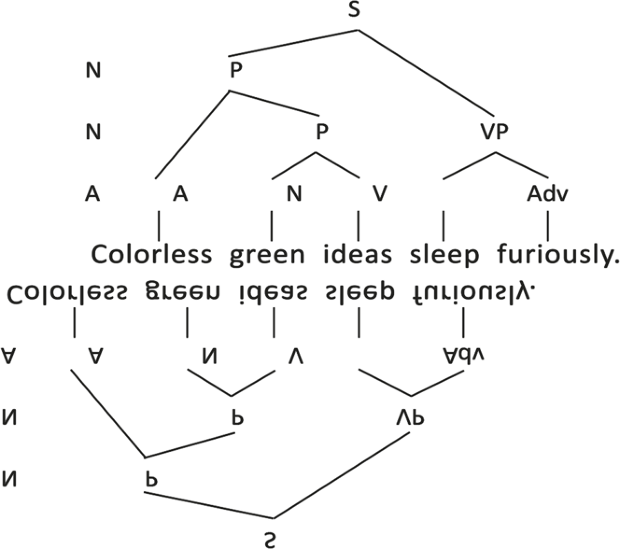 Мышление. Системное исследование - i_012.png