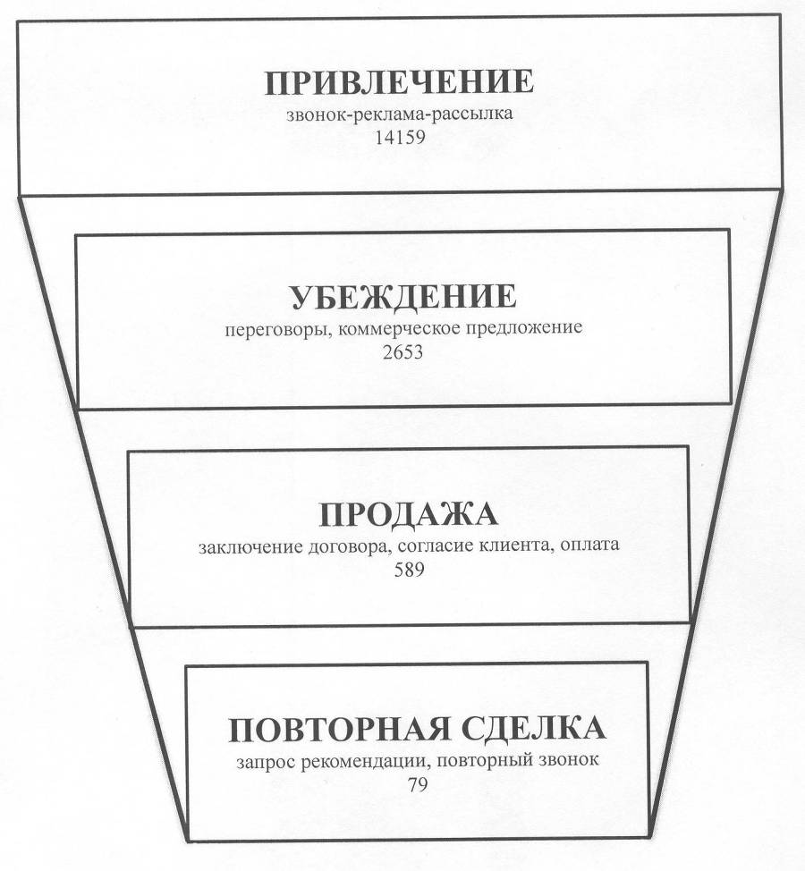 Телемаркетинг 1.0 - _1.jpg