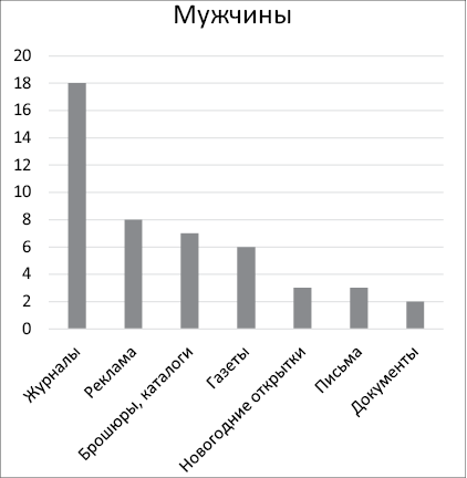 Ничего лишнего. Минимум вещей, максимум счастья - i_009.png