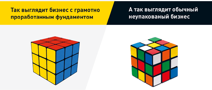 Генератор клиентов. Первая в мире книга-тренинг по автоворонкам продаж - i_009.png