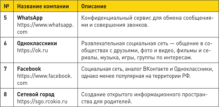 Генератор клиентов. Первая в мире книга-тренинг по автоворонкам продаж - i_012.png