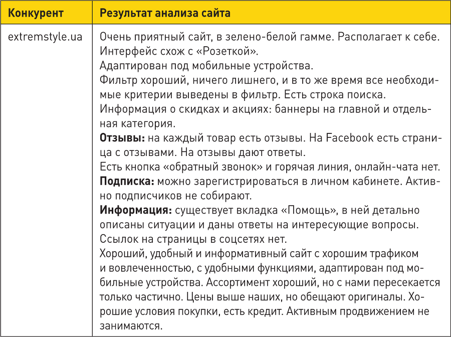 Генератор клиентов. Первая в мире книга-тренинг по автоворонкам продаж - i_017.png