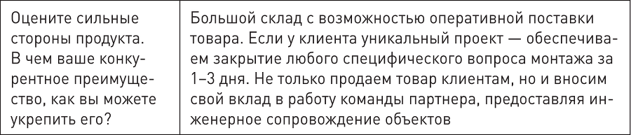 Генератор клиентов. Первая в мире книга-тренинг по автоворонкам продаж - i_021.png