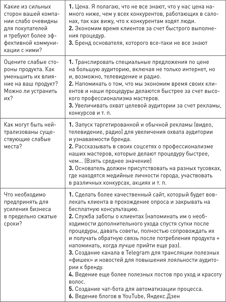 Генератор клиентов. Первая в мире книга-тренинг по автоворонкам продаж - i_024.png