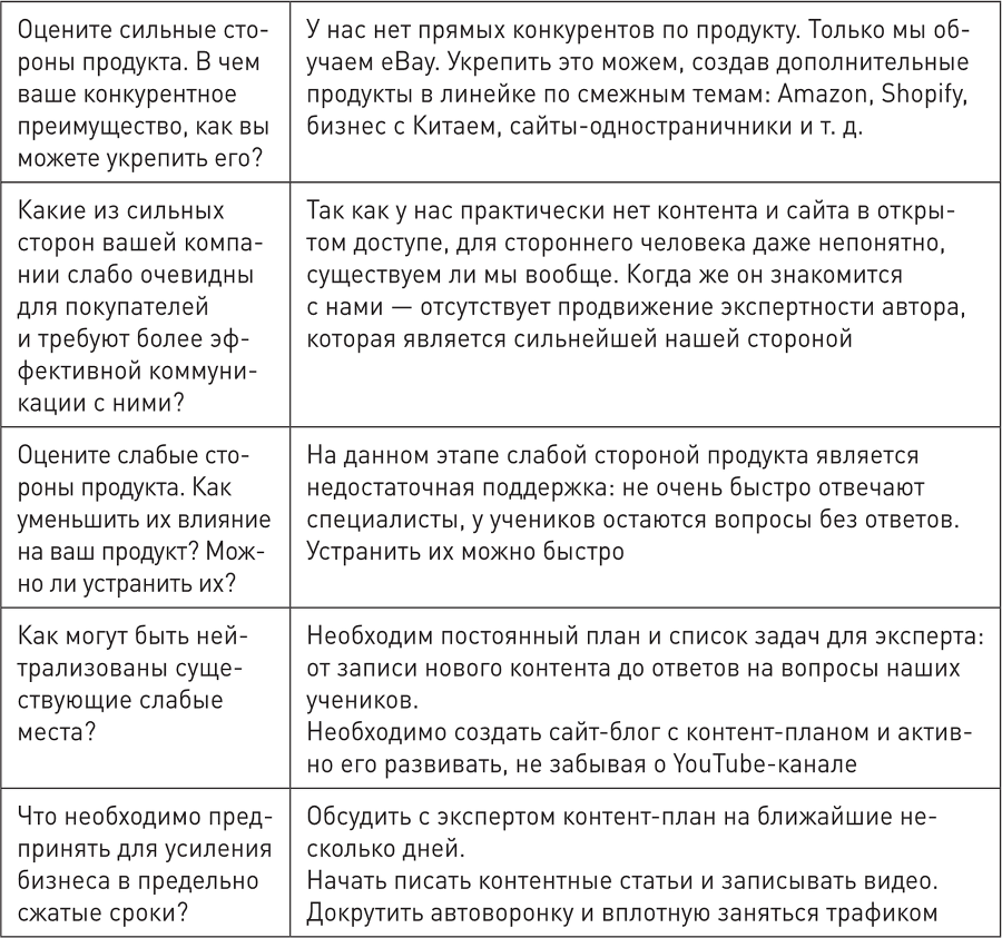 Генератор клиентов. Первая в мире книга-тренинг по автоворонкам продаж - i_025.png