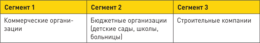 Генератор клиентов. Первая в мире книга-тренинг по автоворонкам продаж - i_029.png