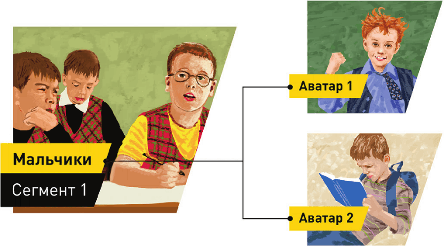 Генератор клиентов. Первая в мире книга-тренинг по автоворонкам продаж - i_059.png