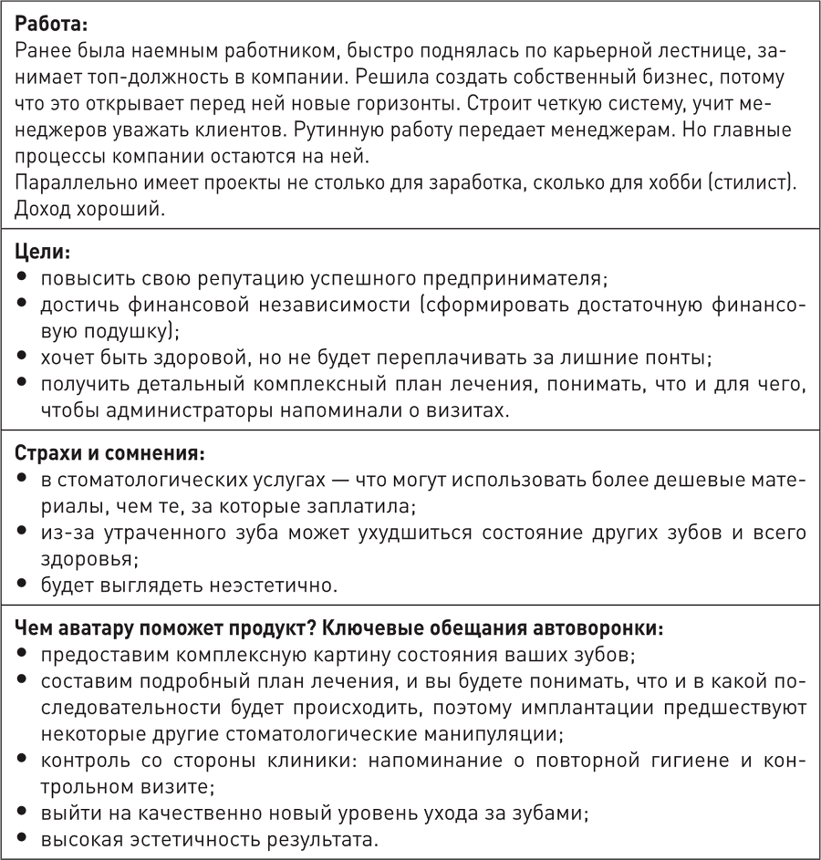 Генератор клиентов. Первая в мире книга-тренинг по автоворонкам продаж - i_065.png