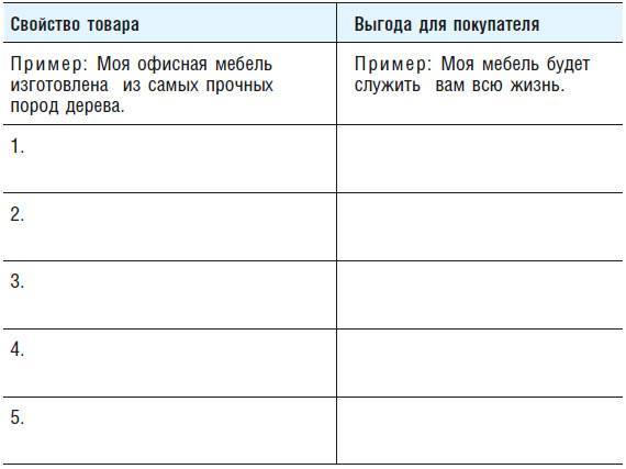 Блестящий стартап. Что, как, когда и почему - i_002.jpg