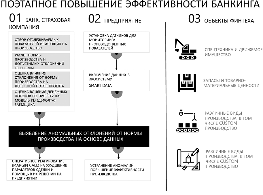 Big data простым языком - i_004.png