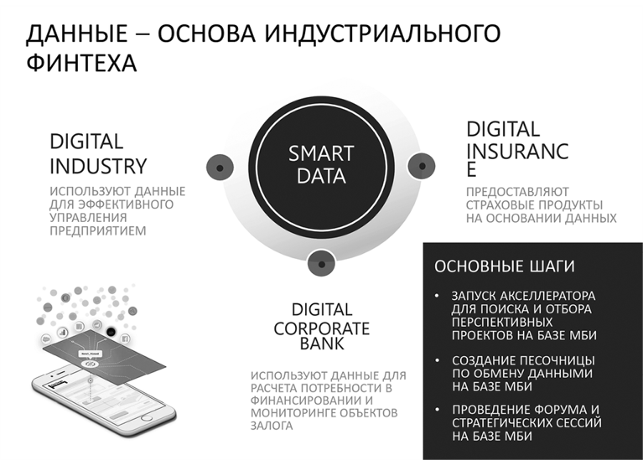 Big data простым языком - i_005.png