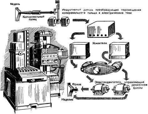 Борьба за скорость - i_126.jpg