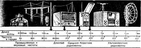 Борьба за скорость - i_133.jpg