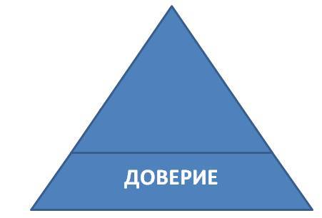 Профессия риэлтор. Искусство переговоров - _0.jpg