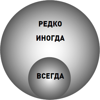 Родители-путеводители. Как проложить маршрут счастливого детства - i_021.png