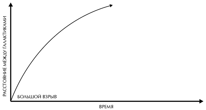 Краткая история времени. От Большого взрыва до черных дыр - i_012.png