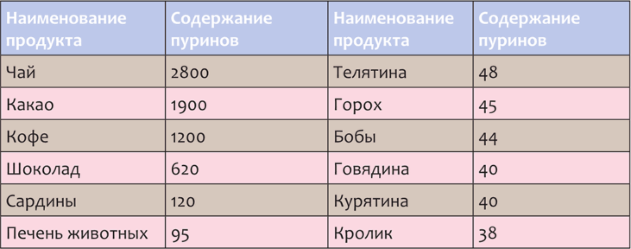 Телософия: как мозг толкает тело - i_008.png