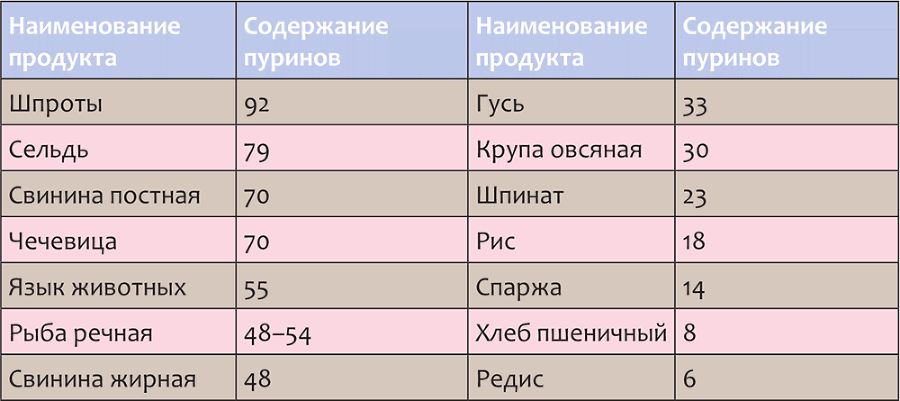 Телософия: как мозг толкает тело - i_009.png