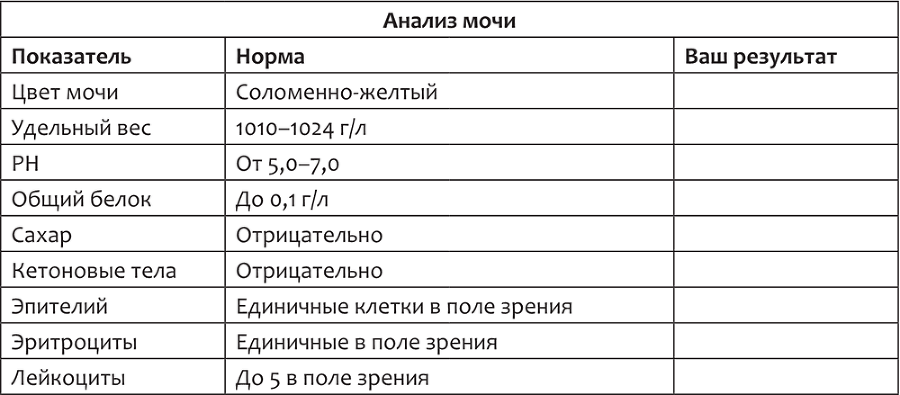 Телософия: как мозг толкает тело - i_015.png