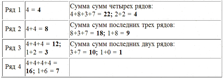 Трагическое послание древних - _4.png