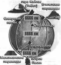 Трагическое послание древних - any2fbimgloader251.jpeg