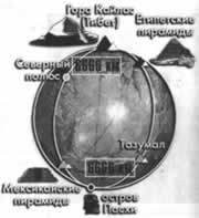 Трагическое послание древних - any2fbimgloader256.jpeg