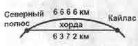 Трагическое послание древних - any2fbimgloader271.jpeg