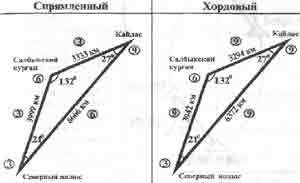 Трагическое послание древних - any2fbimgloader300.jpeg