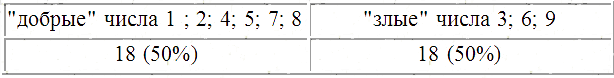 Трагическое послание древних - _11.png