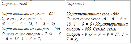 Трагическое послание древних - _13.png