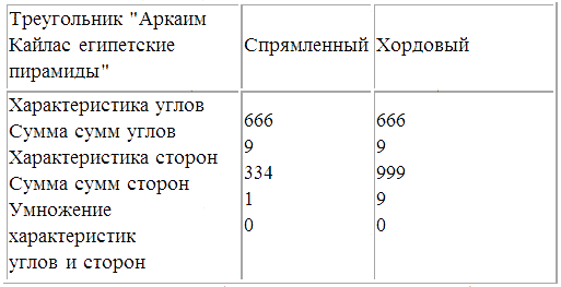 Трагическое послание древних - _33.png